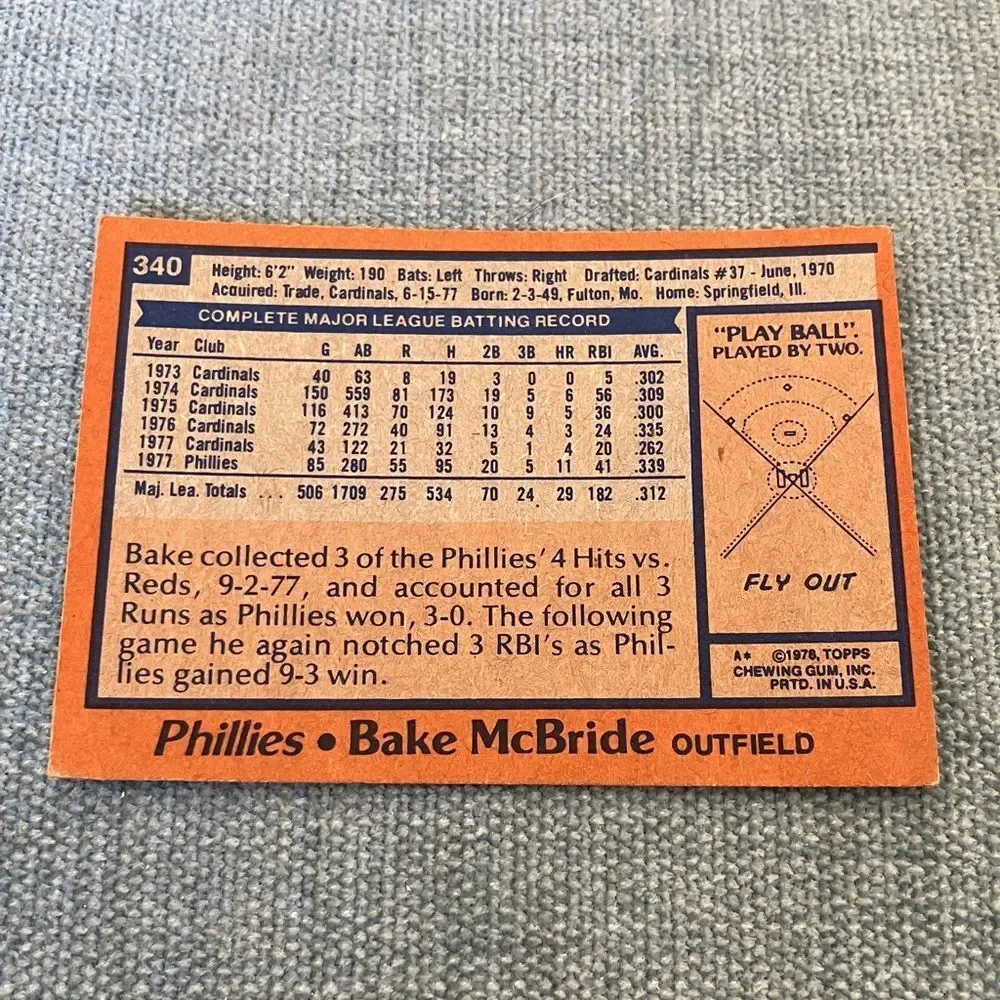 1978 Topps Philadelphia Phillies Baseball Card Trading Card